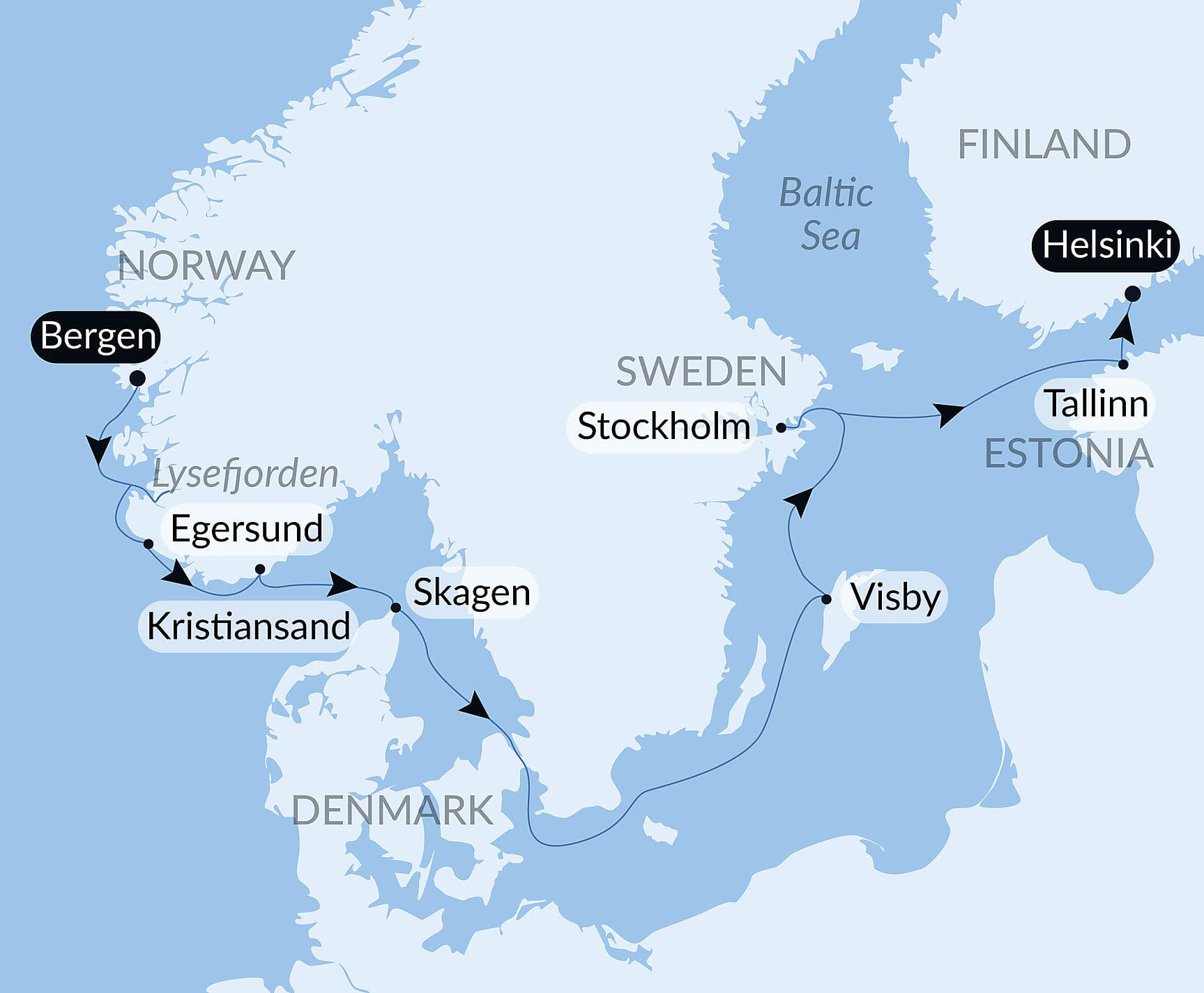 From the North Sea to the Baltic