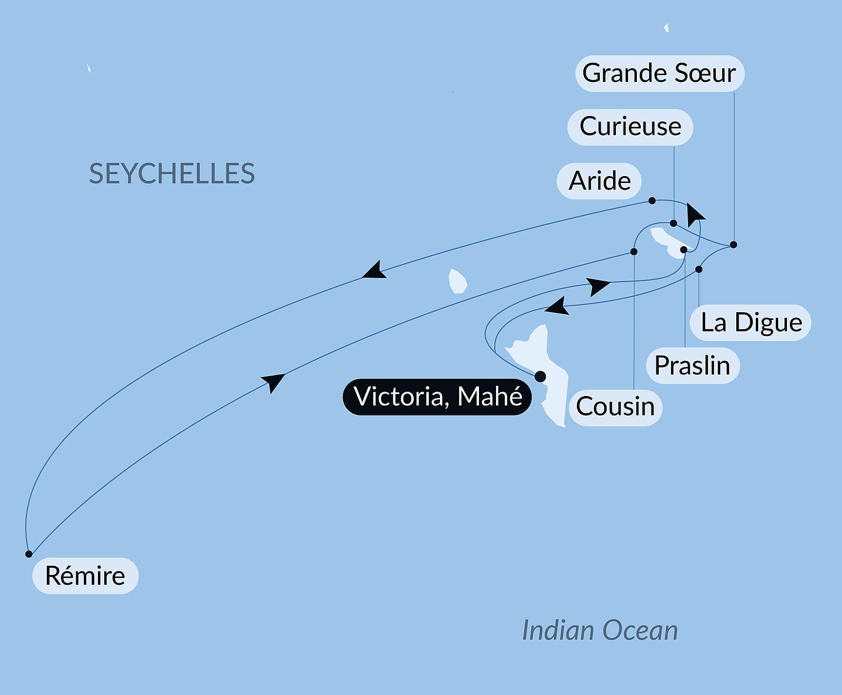 The essential Seychelles