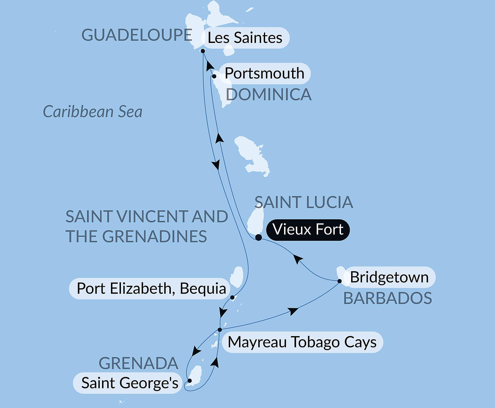 Cruising the Caribbean's Windward Islands - with Smithsonian Journeys