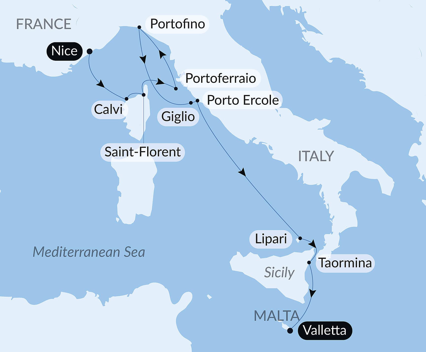 Isle of Beauty, Italian shores & Malta