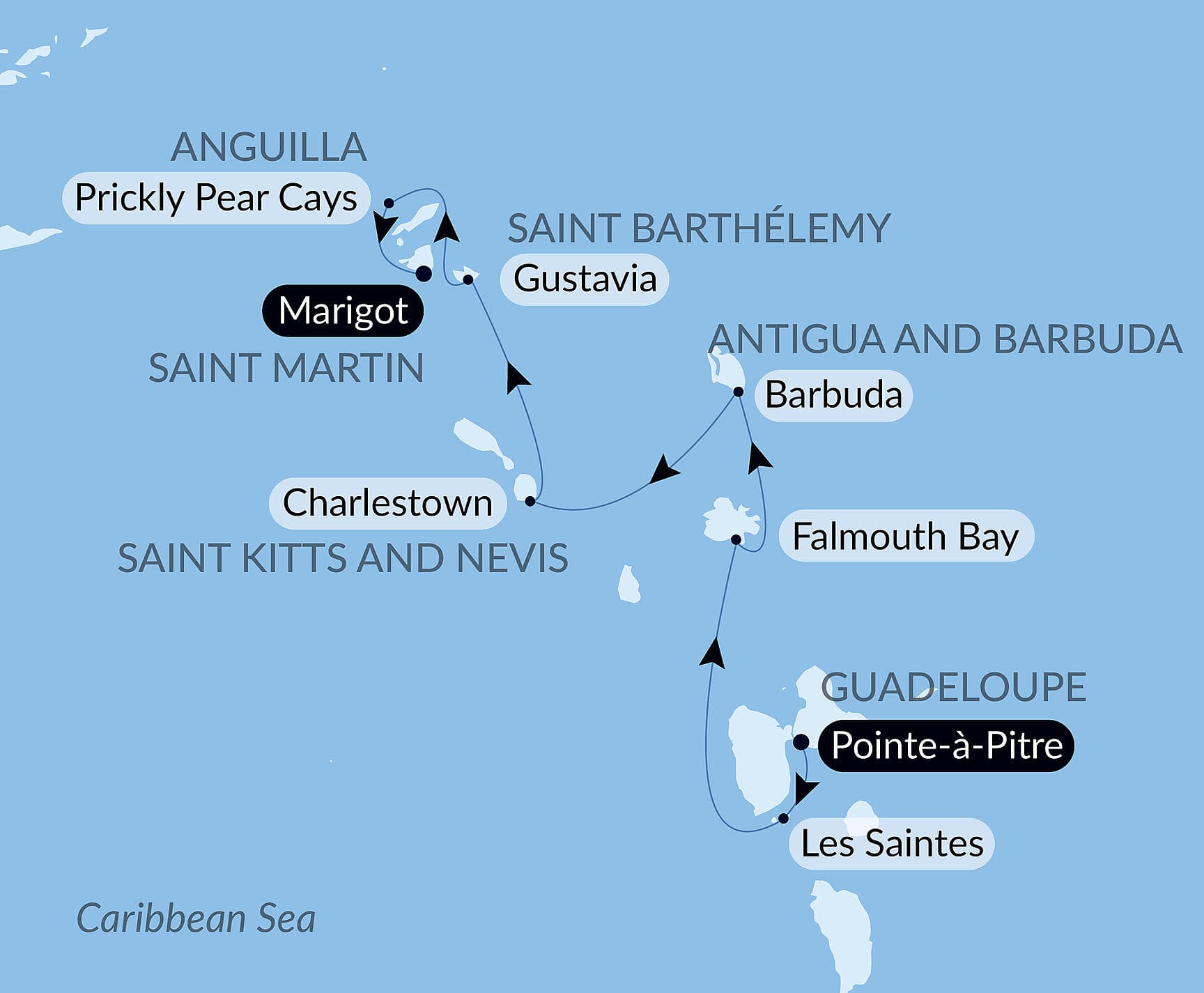 History and culture visiting Caribbean jewels